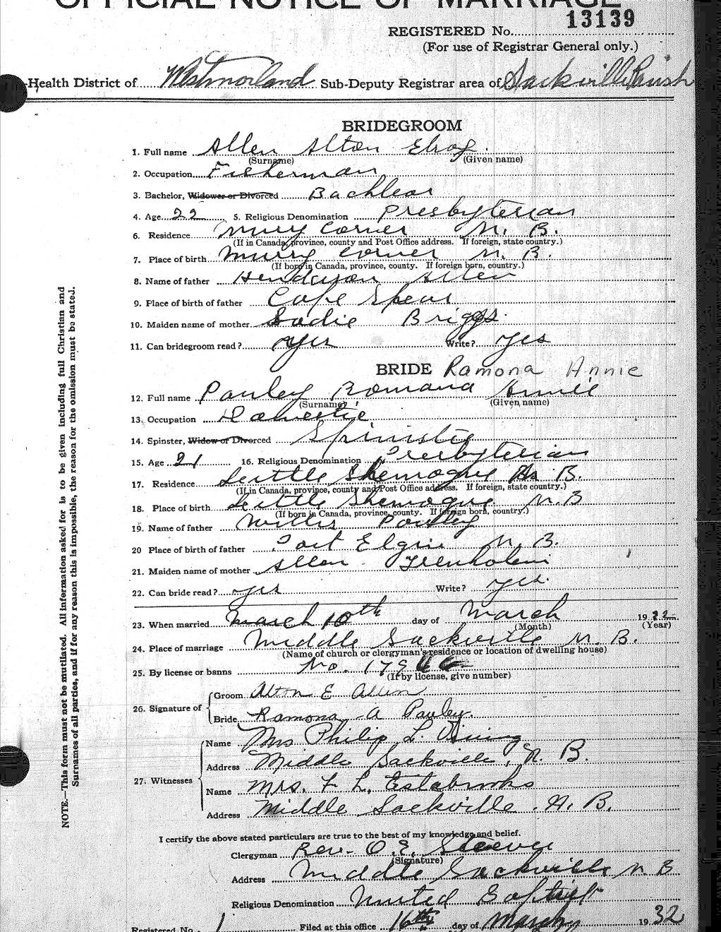 Digitized record
