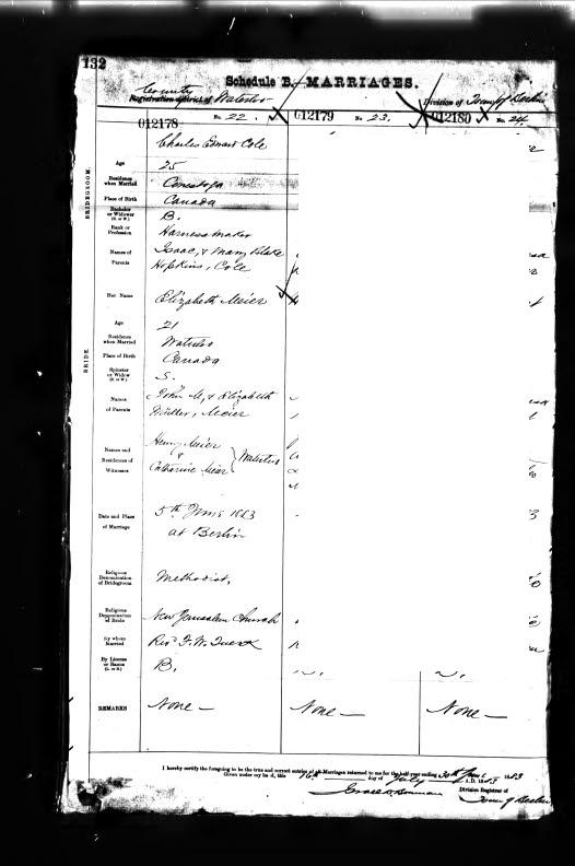 Digitized record