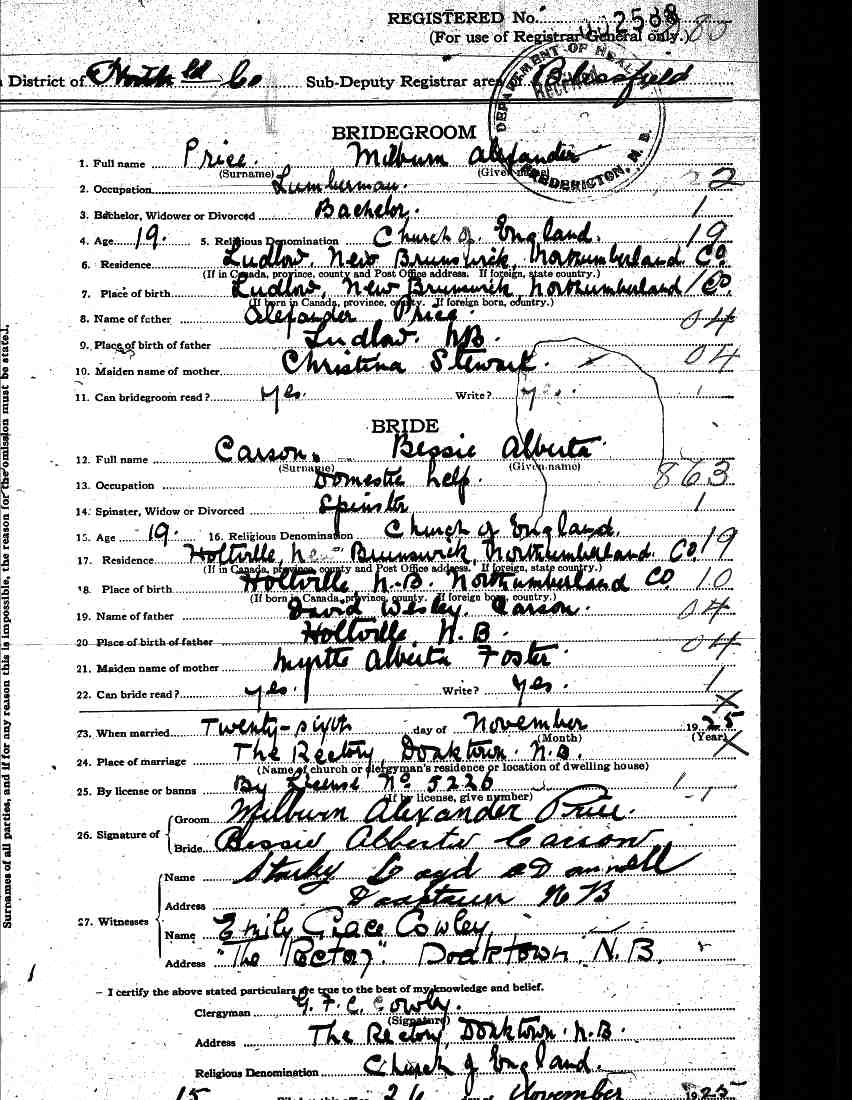 Digitized record
