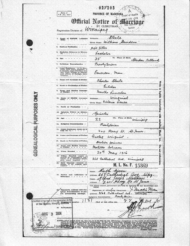 Digitized record