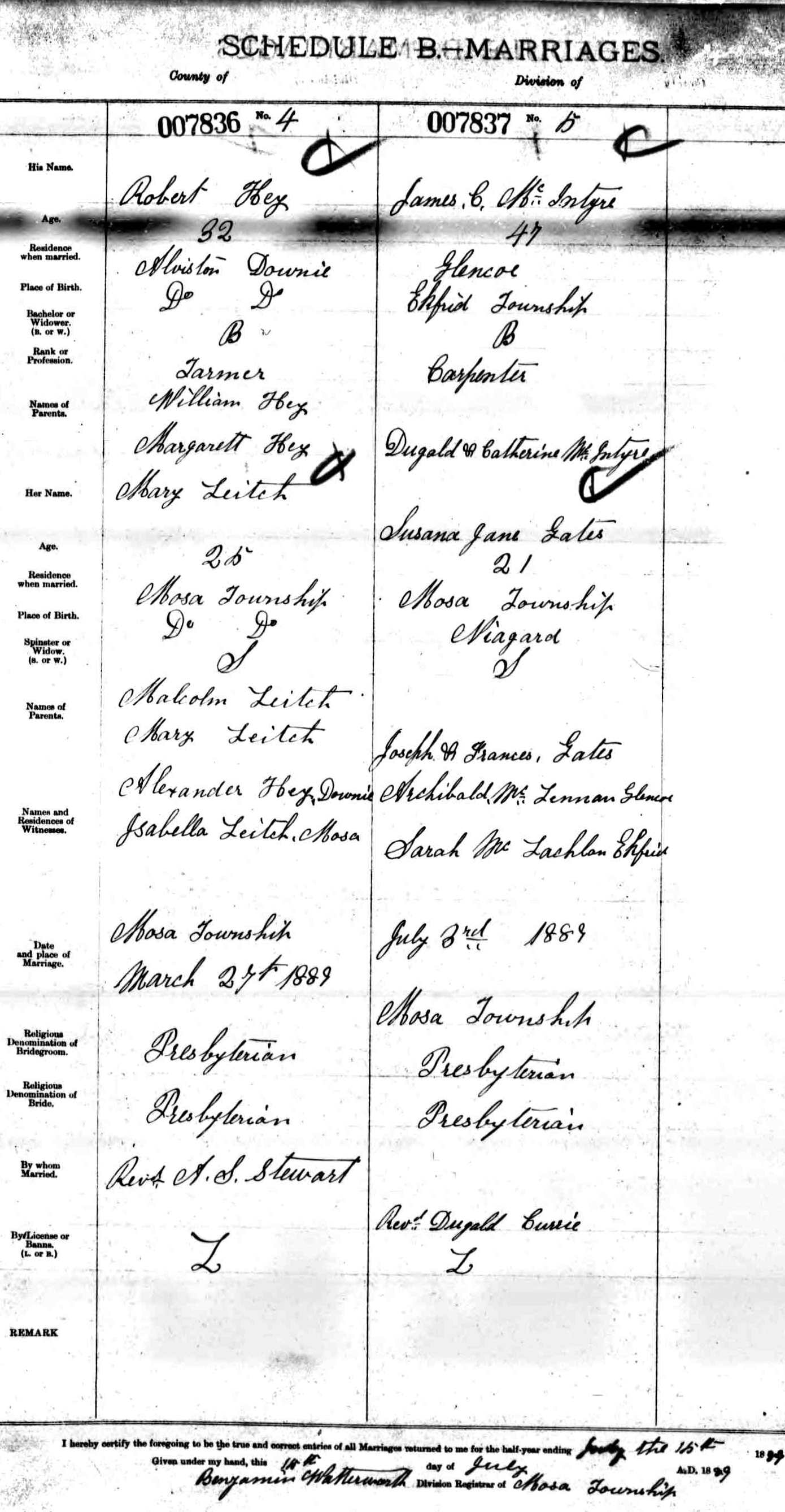 Digitized record