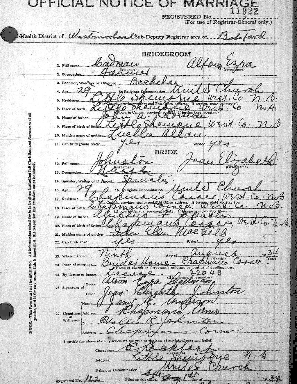 Digitized record
